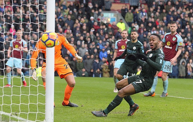 Bó tay với pha bỏ lỡ của Sterling khiến Man City mất điểm