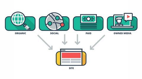 Trang Authority để kiếm tiền online là gì?