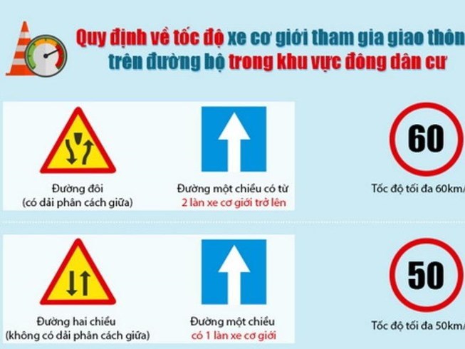 Lái xe vui chơi ngày Tết, coi chừng bị phạt