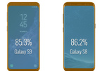 Màn hình Galaxy S9 nhỏ hơn Galaxy S8?