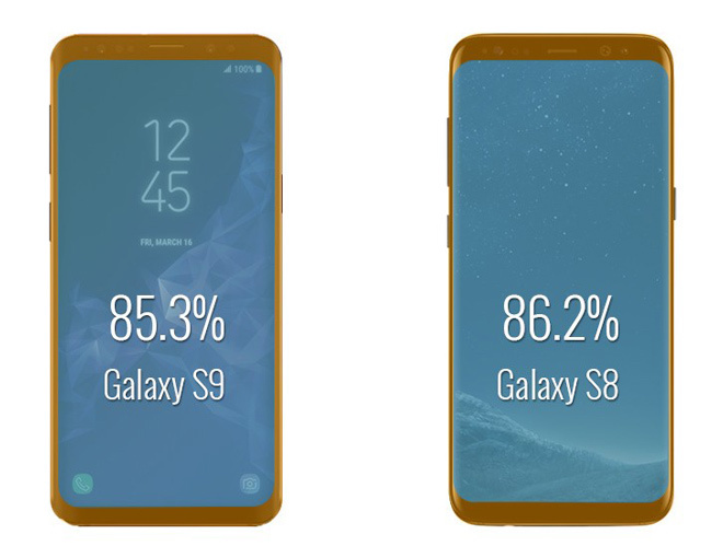 Màn hình Galaxy S9 nhỏ hơn Galaxy S8?