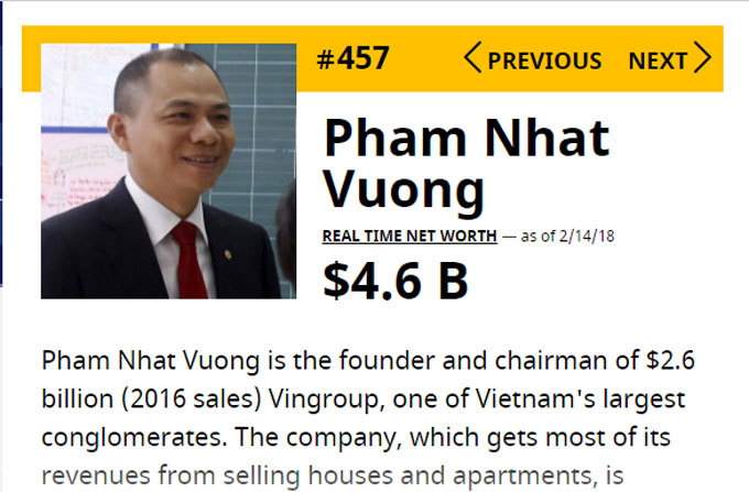 chứng khoán,thị trường chứng khoán,tỷ phú USD,tỷ phú Việt,đại gia Việt,Phạm Nhật Vượng,Nguyễn Thị Phương Thảo,Nguyễn Đăng Quang,Hồ Hùng Anh