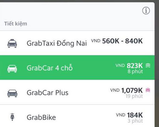 Méo mặt đi Uber, Grab ngày Tết vì giá cước cao ngất