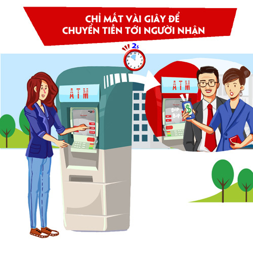 Gói tài khoản ngân hàng miễn phí các loại dịch vụ