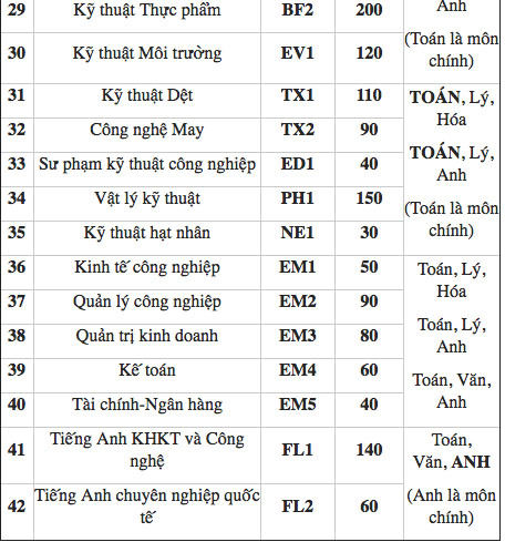 Soi kèo đội ghi bàn trước/ sau Thái Lan vs Việt Nam, 19h30 ngày 16/1