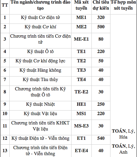 Giá vàng nhẫn vượt 86 triệu đồng/lượng