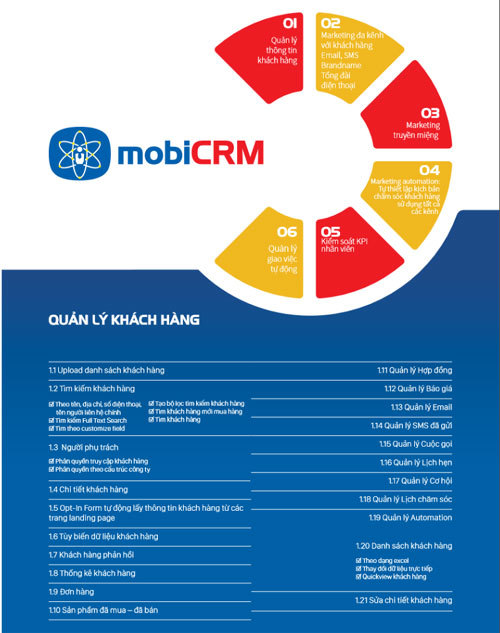 MobiFone cung cấp phần mềm chăm sóc khách hàng cho DN