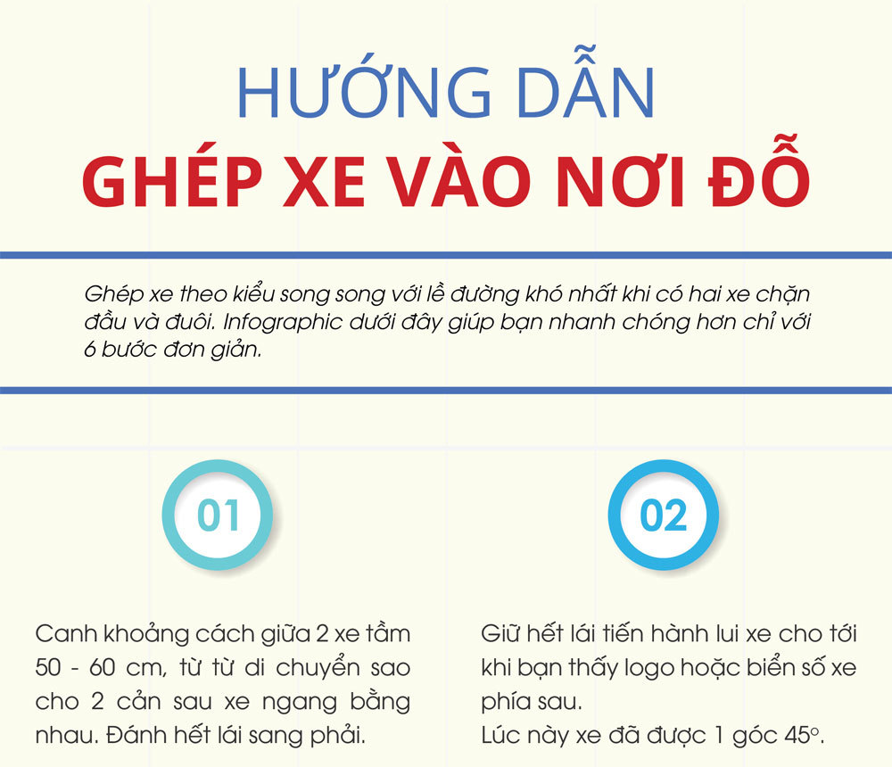 Hướng dẫn ghép xe vào nơi đỗ