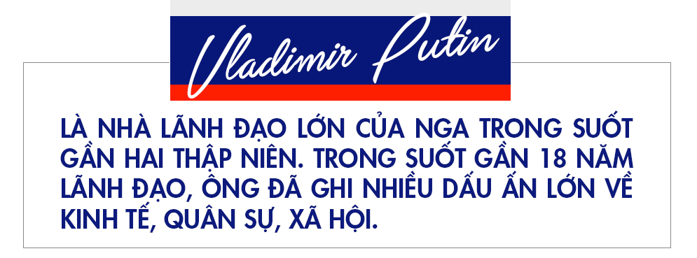 Vladimir Putin,Putin,tổng thống Nga,chân dung,Tổng thống Putin,lãnh đạo Nga,bầu cử Nga,bầu cử tổng thống