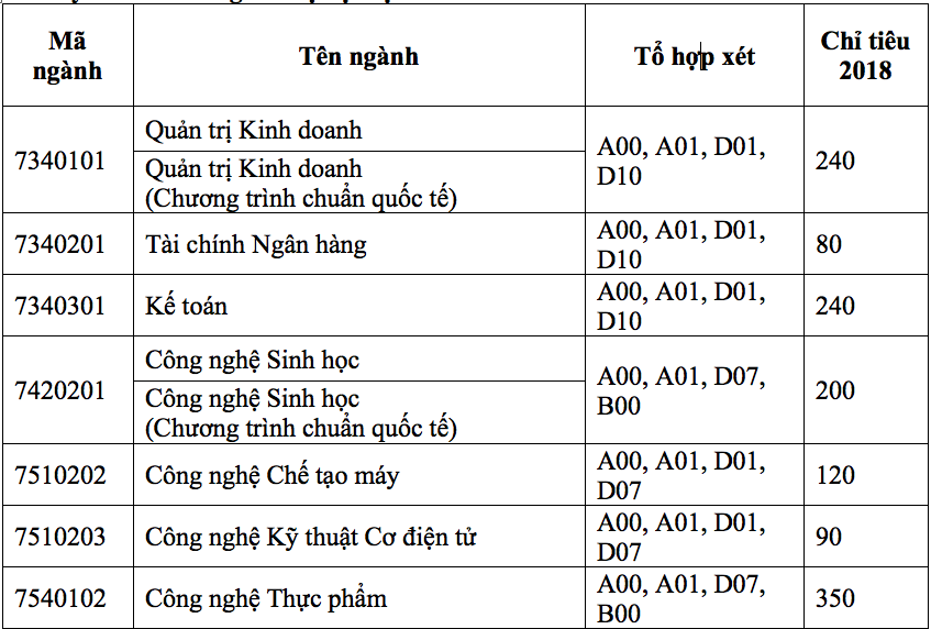 'Kẻ thù' thầm lặng của sex