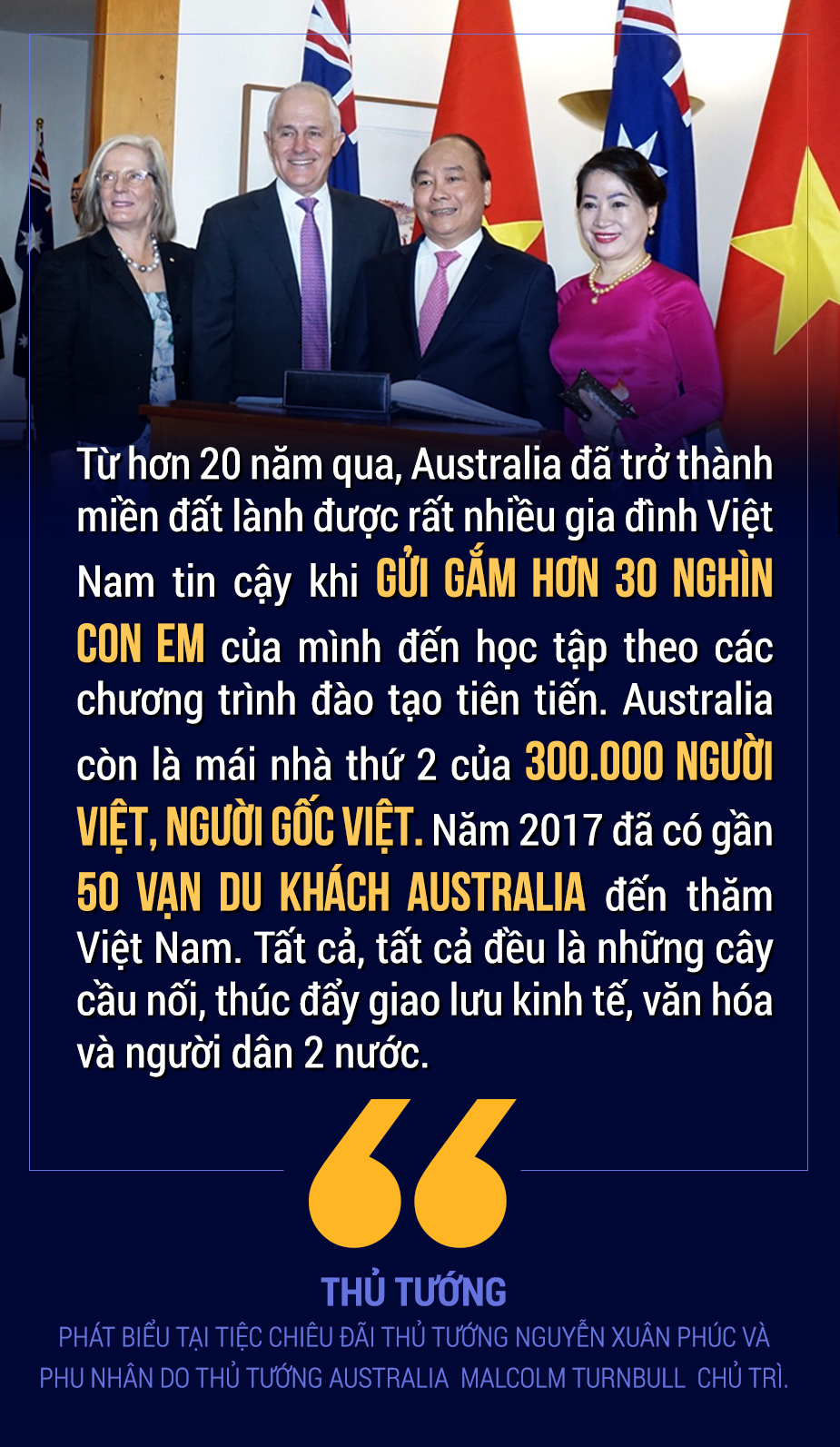 Thủ tướng,Nguyễn Xuân Phúc,New Zealand,Australia,đối tác chiến lược