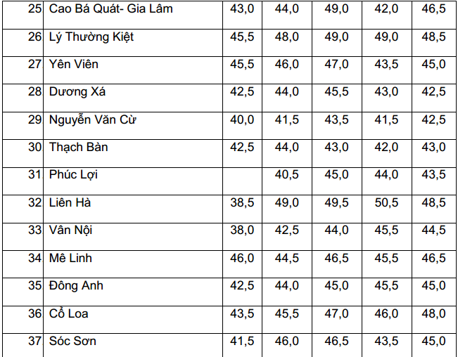 Xem người khuyết tật đua xe lăn ở TPHCM