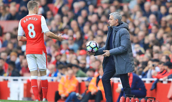 MU nhấc Ramsey khỏi Arsenal, Chelsea giải cứu Luke Shaw