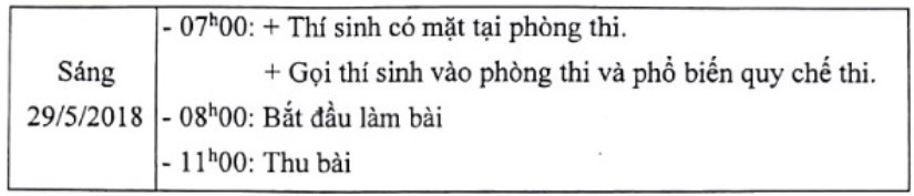 thi vào lớp 10,thi lớp 10,tuyển sinh vào lớp 10,tuyển sinh lớp 10,lịch thi lớp 10,lịch thi vào lớp 10