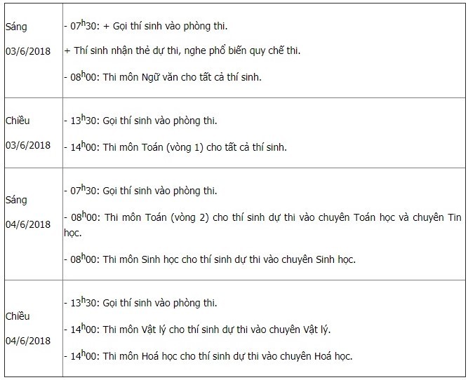 thi vào lớp 10,thi lớp 10,tuyển sinh vào lớp 10,tuyển sinh lớp 10,lịch thi lớp 10,lịch thi vào lớp 10