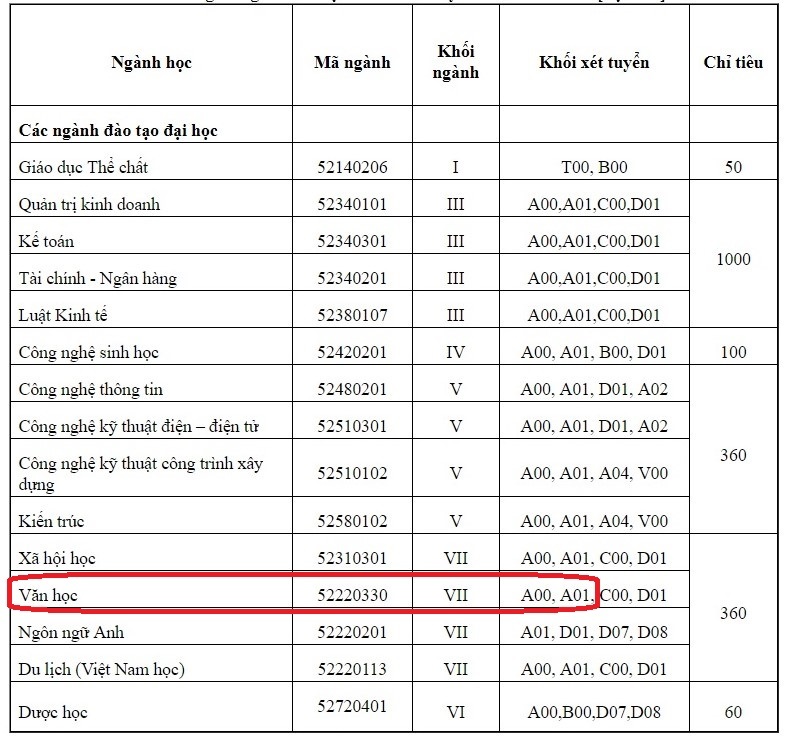 CLB Thanh Hóa cầm hòa Terengganu ở Cúp CLB Đông Nam Á 2024