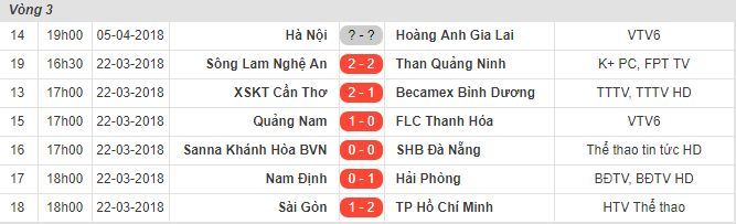 Soi kèo phạt góc Sirius vs Mjallby, 0h00 ngày 25/7