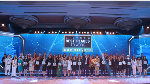 Unilever: đối tác tri thức Khảo sát 'VN Best places to work'