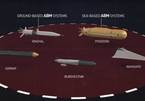 Loạt tên lửa vô cùng đáng sợ của Nga