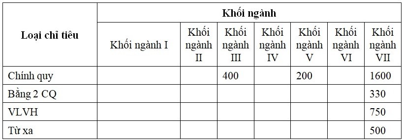 Tự sự của cô gái sống để làm hài lòng người khác