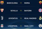 Xem trực tiếp lượt đi vòng tứ kết Champions League ở đâu?