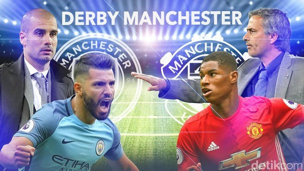 Xem trực tiếp đại chiến Man City vs MU ở đâu?
