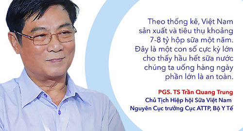 Hộp giấy- yếu tố quan trọng đảm bảo an toàn sữa nước