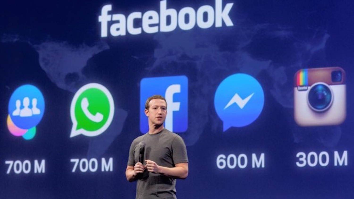 Facebook,Mạng xã hội,Mark Zuckeberg
