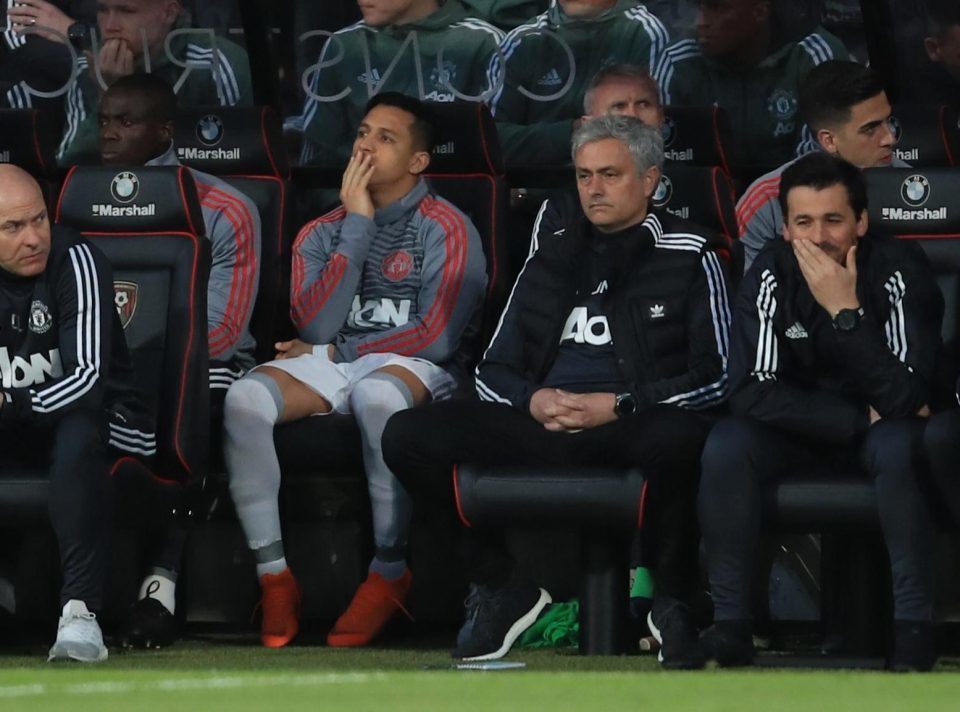 Mourinho thẳng tay loại Sanchez ra khỏi bán kết FA Cup