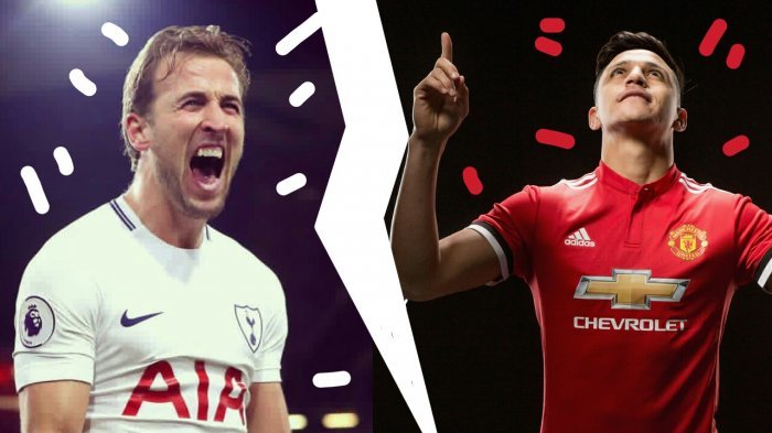 Link xem trực tiếp MU vs Tottenham 23h15 ngày 21/4