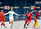 Xem trực tiếp lượt đi bán kết Champions League ở đâu?