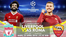 Trực tiếp Liverpool vs AS Roma: Sập bẫy ở Anfield