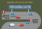 Cẩn thận với những lỗi tài xế Việt hay mắc trên cao tốc
