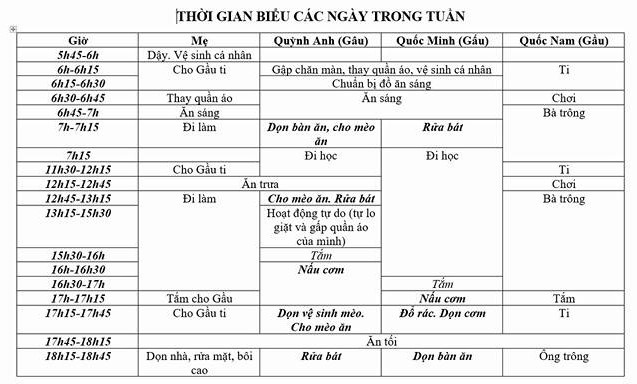 dạy con,cách dạy con,cách dạy con hay,cách dạy con đúng,cách dạy con khoa học,dạy con tự lập