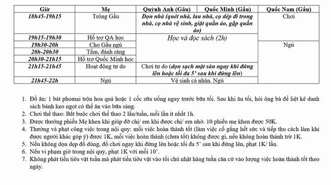dạy con,cách dạy con,cách dạy con hay,cách dạy con đúng,cách dạy con khoa học,dạy con tự lập