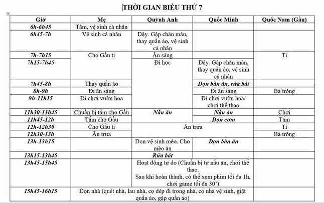 dạy con,cách dạy con,cách dạy con hay,cách dạy con đúng,cách dạy con khoa học,dạy con tự lập