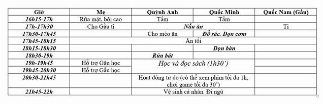 dạy con,cách dạy con,cách dạy con hay,cách dạy con đúng,cách dạy con khoa học,dạy con tự lập
