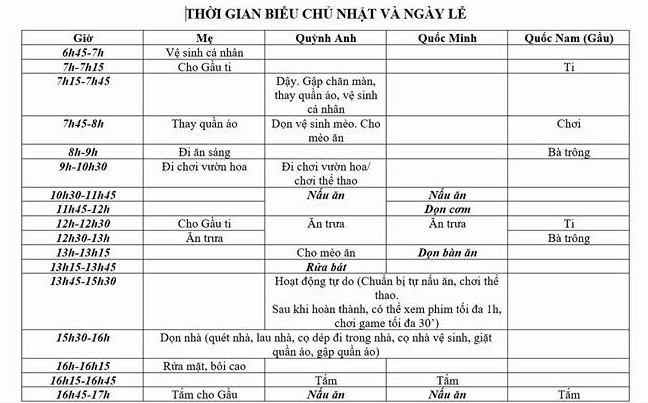 dạy con,cách dạy con,cách dạy con hay,cách dạy con đúng,cách dạy con khoa học,dạy con tự lập