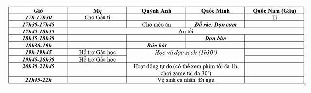 dạy con,cách dạy con,cách dạy con hay,cách dạy con đúng,cách dạy con khoa học,dạy con tự lập