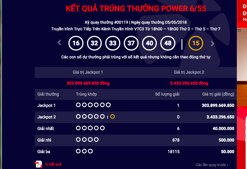 Trúng độc đắc Vietlott hơn 300 tỷ: Kỷ lục chưa từng có