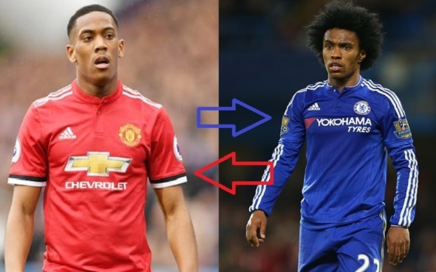 MU đổi Martial lấy Willian, Mahrez đòi sang Arsenal