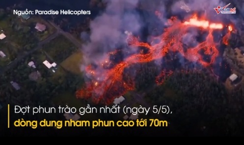 Núi lửa phun trào, 'nhuộm đỏ' đảo thiên đường Hawaii