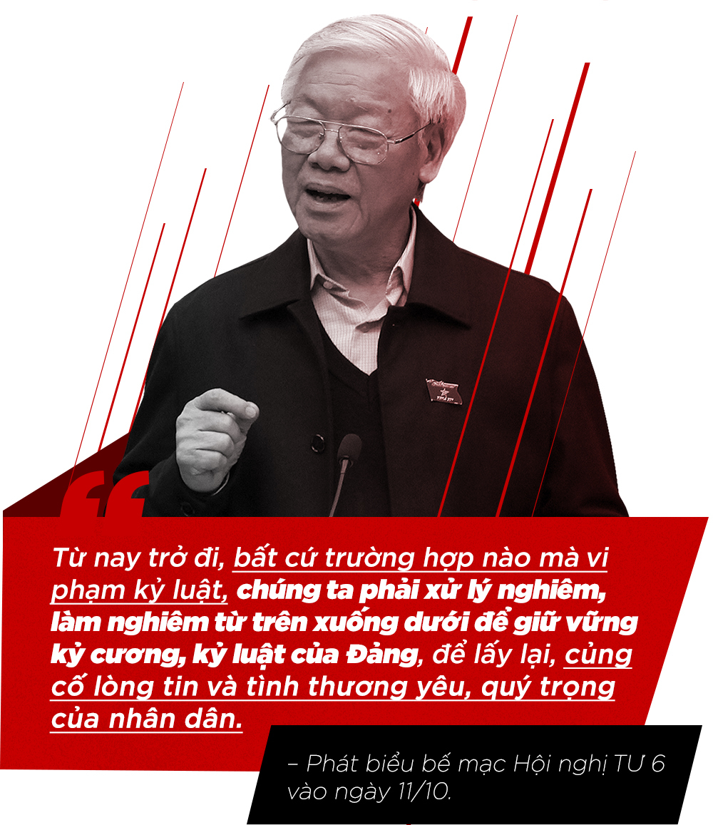 Tổng bí thư,Nguyễn Phú Trọng,kỷ luật cán bộ,tham nhũng,hội nghị Trung ương 7,chống tham nhũng