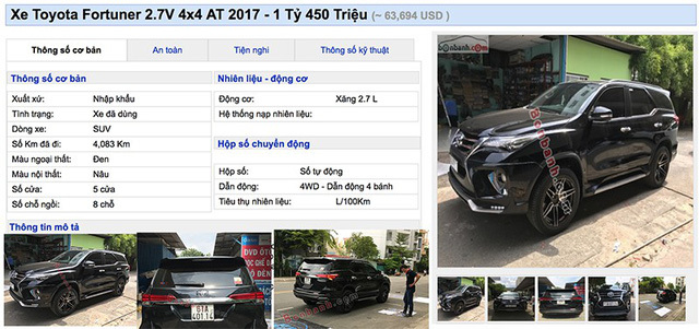 Nghịch lí thị trường ô tô Việt Nam: Xe cũ đắt hơn xe mới