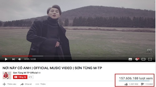 Top 10 MV dislike nhiều nhất Vpop