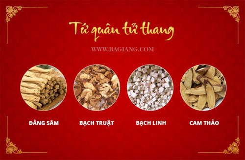 Sự kết hợp từ 2 bài thuốc cổ phương chữa bệnh tiêu hoá