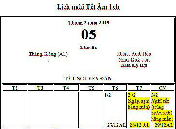 Lịch nghỉ Tết âm lịch 2019: Tổng LĐLĐ VN, VCCI chọn các phương án khác nhau