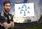 Argentina đá giao hữu, Messi tranh HLV xếp đội hình
