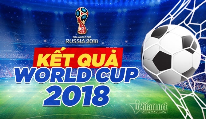 Kết quả bóng đá World Cup 2018 hôm nay 12/7