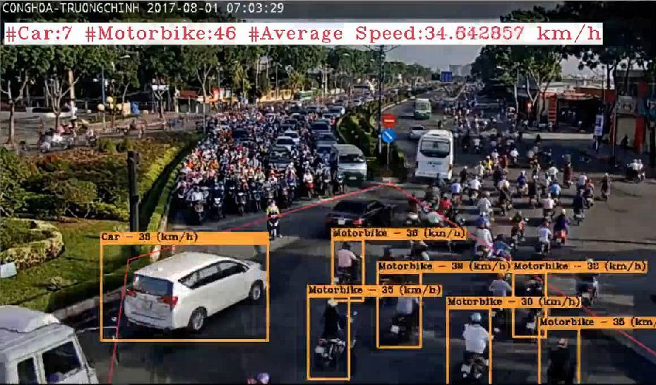 Giao thông thông minh